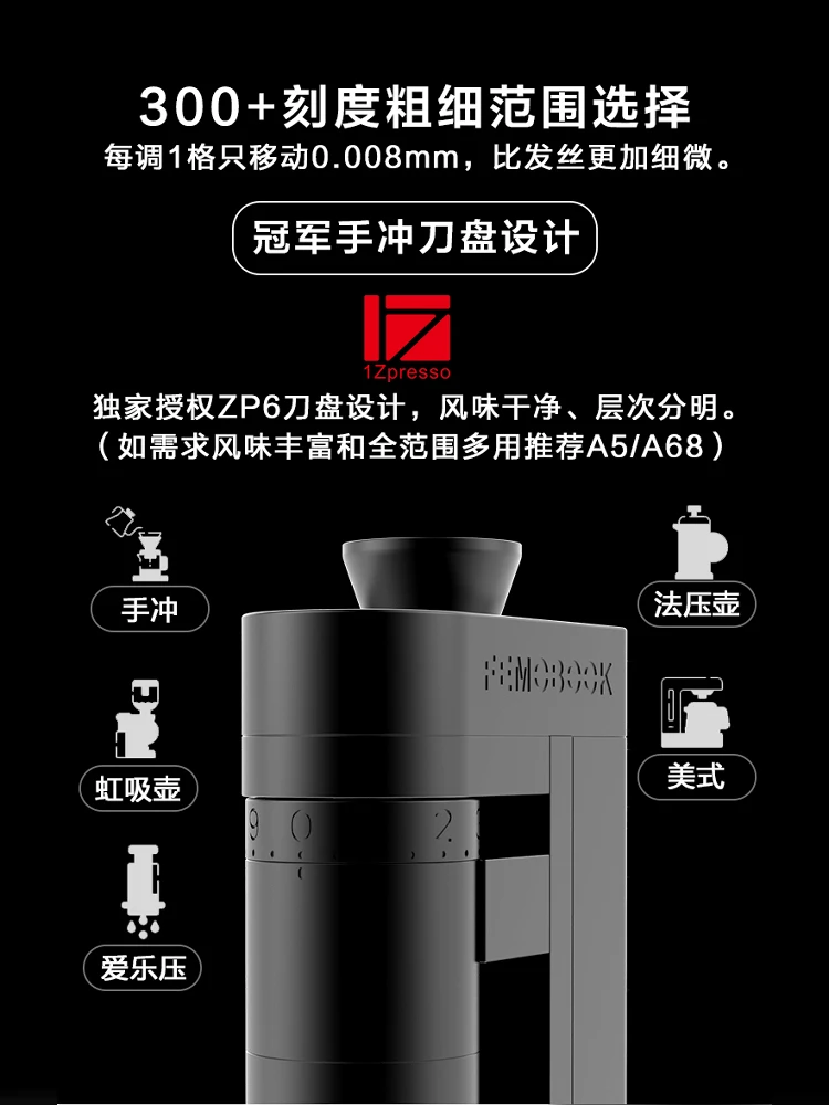 Электрическая кофемолка FEMOOK – обзор и цена Coffee Bean Grinder Electric
