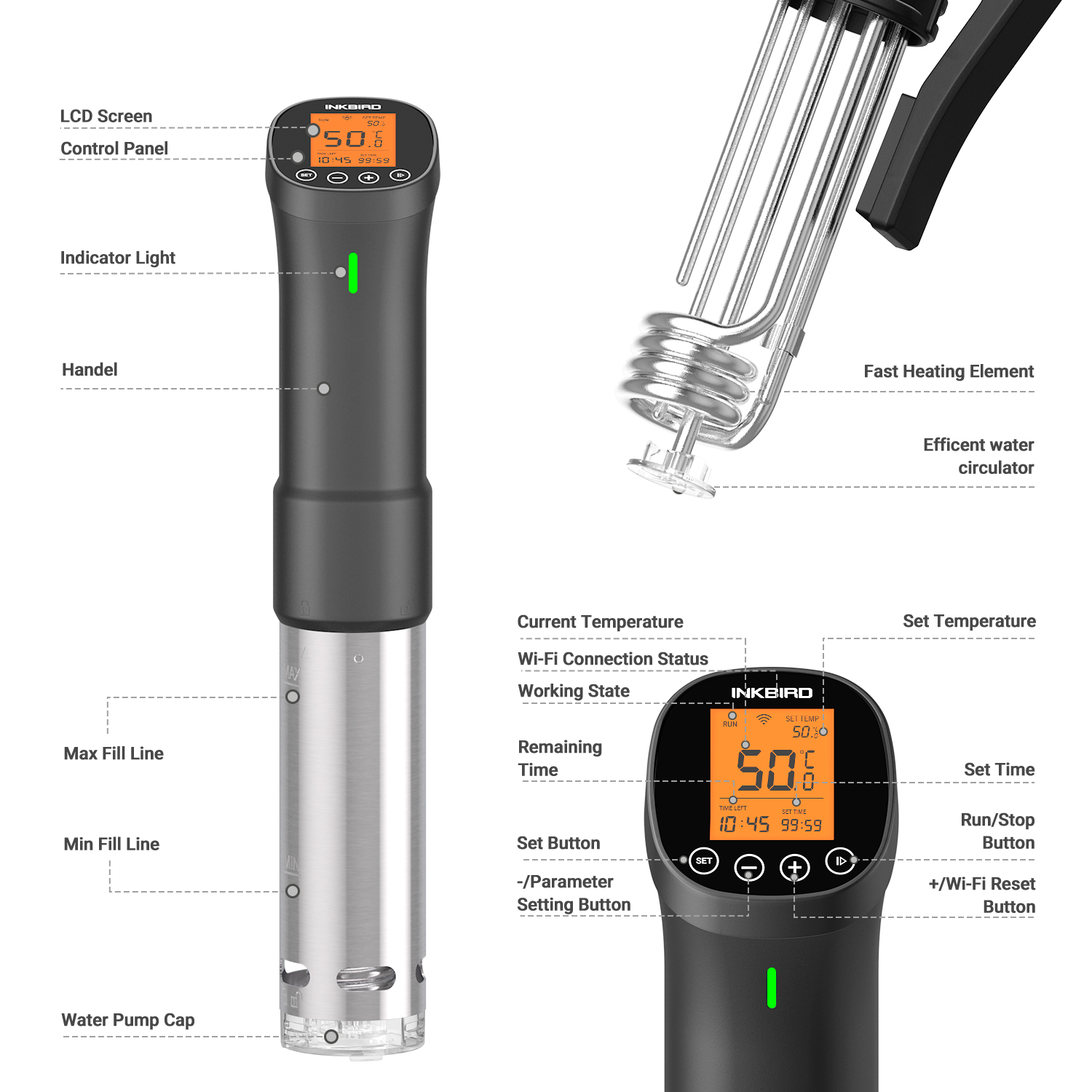 INKBIRD Кулинарная прецизионна – обзор и цена Digital Sous Vide Precision Cooker